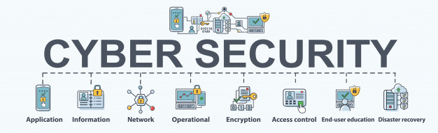CYBER SECURITY - Protect and Secure Your Data
