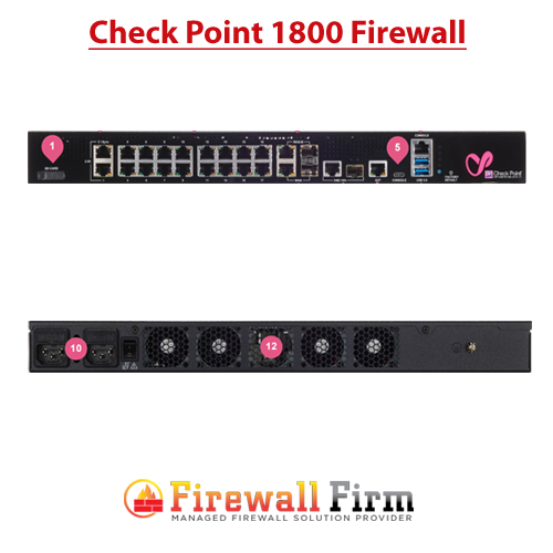 CHECK POINT 1800 Firewall