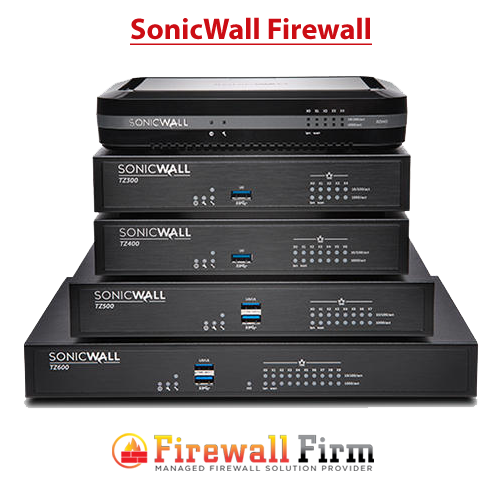 SonicWall Firewall Training